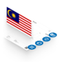 electronic invoice in Malaysia